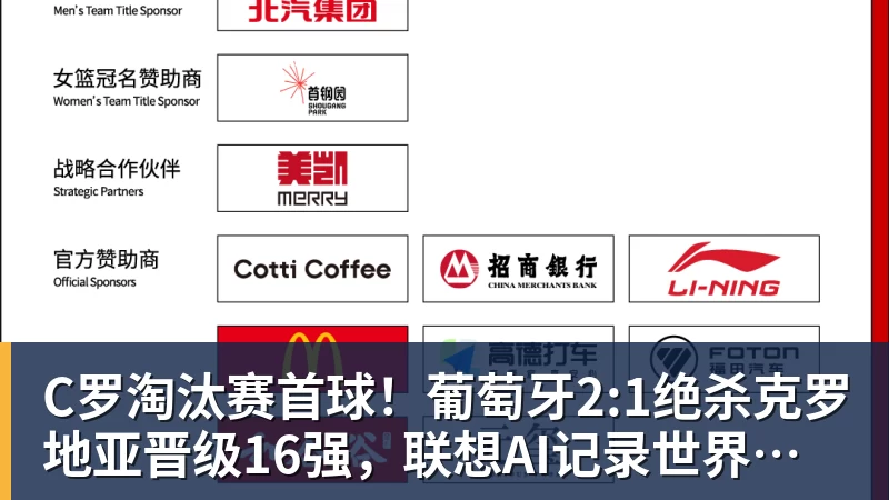 C罗淘汰赛首球！葡萄牙2:1绝杀克罗地亚晋级16强，联想AI记录世界杯经典瞬间