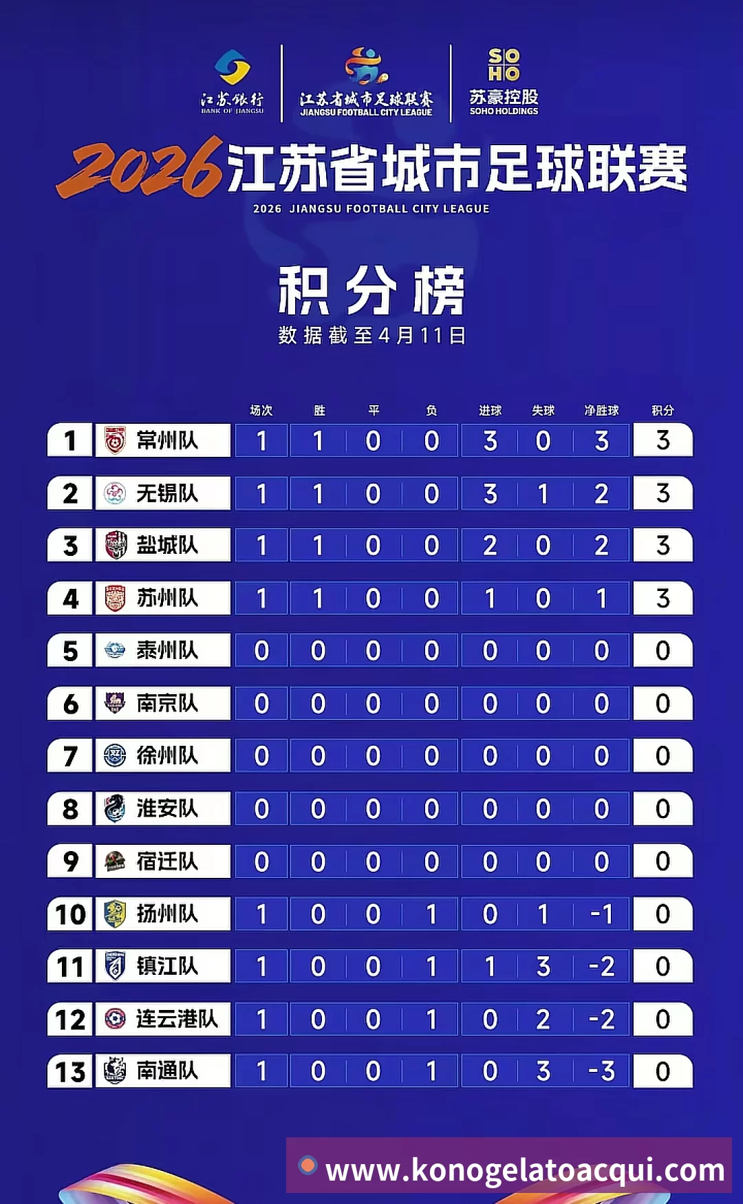 完美体育罗马诺：曼联现在将中场的引援重点缩小至2名球员